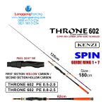 Joran Kenzi Throne Jig 602 Super High Carbon