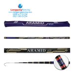 Joran Tegek Iguruai Aramid